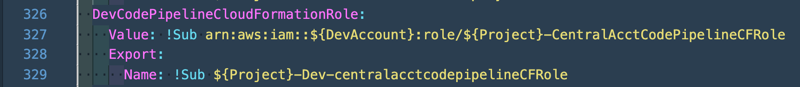 AWS CodePipeline Example