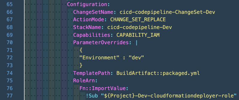AWS CodePipeline Example